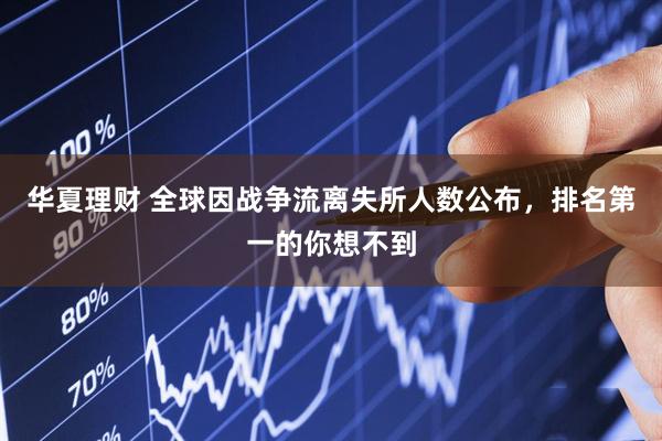 华夏理财 全球因战争流离失所人数公布，排名第一的你想不到